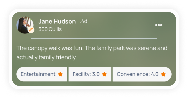 Jane Hudson review card